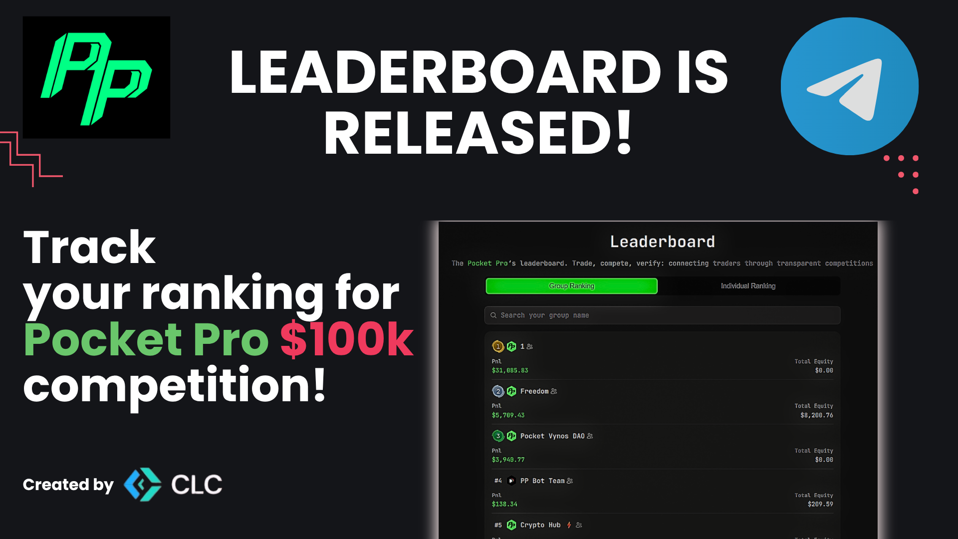 Pocket Pro Competition Leaderboard is Live: Track the $100K Battle in Real-Time